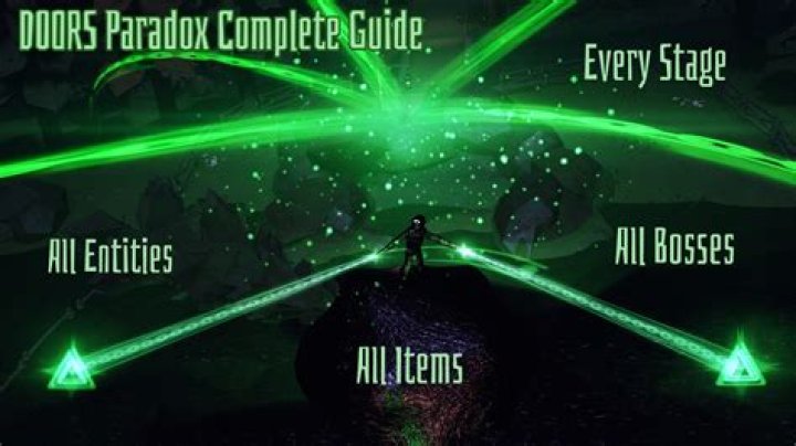Unlock The Paradox: Discoveries Beyond Imagination